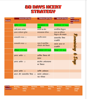 80 Days NCERT preparation timetable