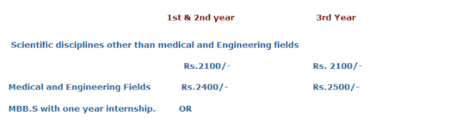 Lateral SRF stipend