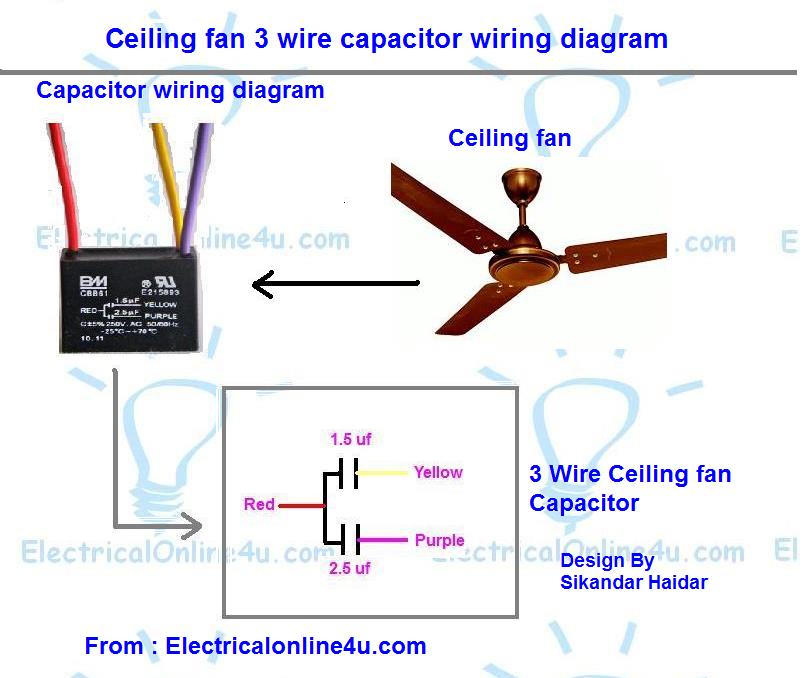 ceiling fan 3 wire capacitor wiring diagram  electricalonline4u