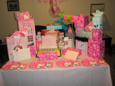 I had a wonderful Birthday Friday! The theme for the party was Hello Kitty!