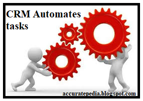 CRM Automates everyday tasks