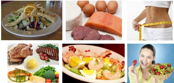 High-Protein Diet for Weight Loss
