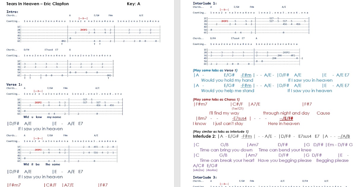 Tears In Heaven - Guitar Chords/Lyrics