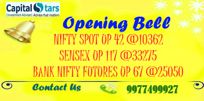 Bank Nifty Futures, equity tips, Free stock cash, Indian Stock market, share market tips, stock market live