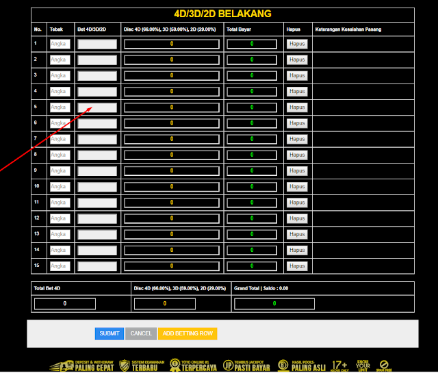 Sebuah Cara Pasang Taruhan Pada Pasaran Togel Taiwan Pada BO Pastitogel