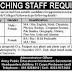 Jobs in Army Public Scool and College Peshawar Cantt - Education Jobs