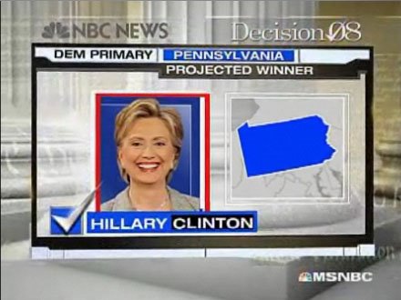 Clinton Wins Pennsylvania
