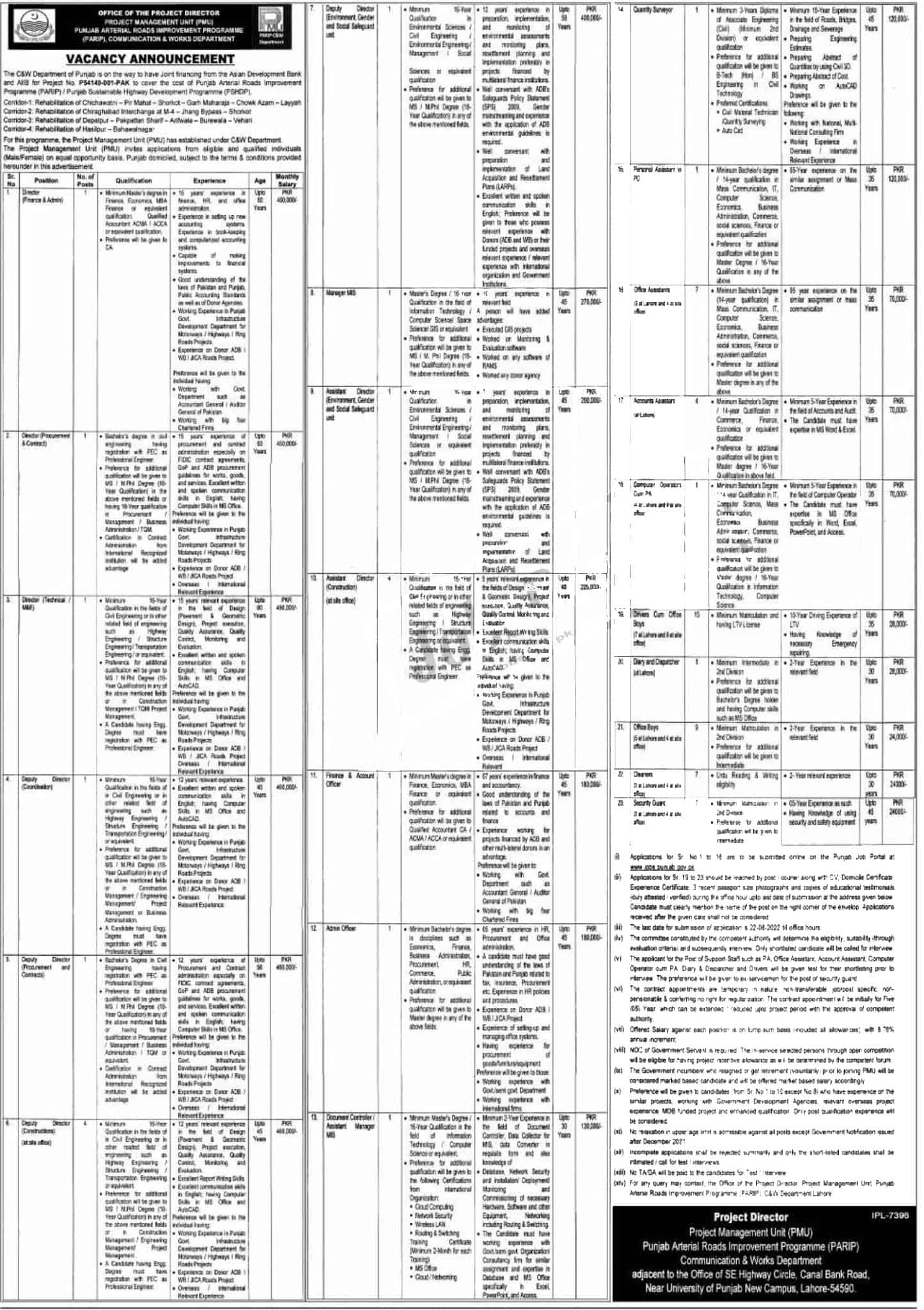 Communication and Works Department Punjab jobs 2022 Application Form