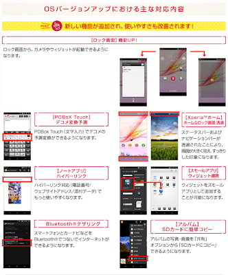 Sony Xperia A new Android 4.2.2 update, Firmware code: 10.3.1.B.0.224