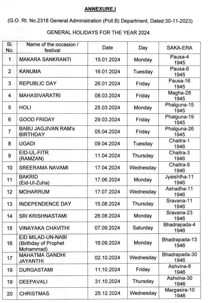 AP List of Public Holidays 2024