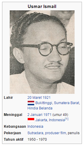 Biodata Usmar Ismail