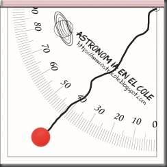 construcción y uso de un cuadrante (astronomía en el colegio)