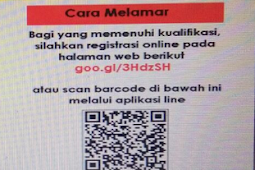 Lowongan Kerja Terbaru Daerah Medan di ALFAMART (Banyak posisi min SMA)