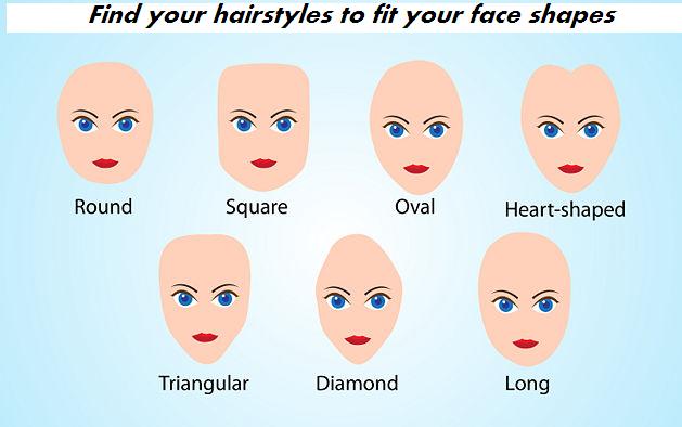 hairstyles to fit your face shapes