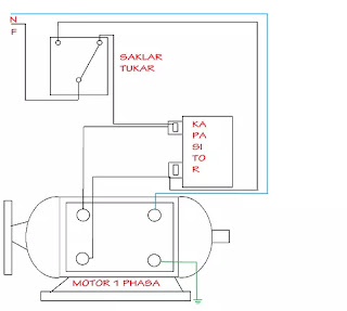 Membuat Rangkaian kendali Forward Reverse motor listrik 1 fasa