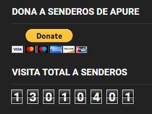 ESTE FIN DE SEMANA PÁGINA WEB SENDEROS DE APURE LLEGÓ A MÁS DE 13 MILLONES DE VISITAS. GRACIAS POR VISITARNOS.