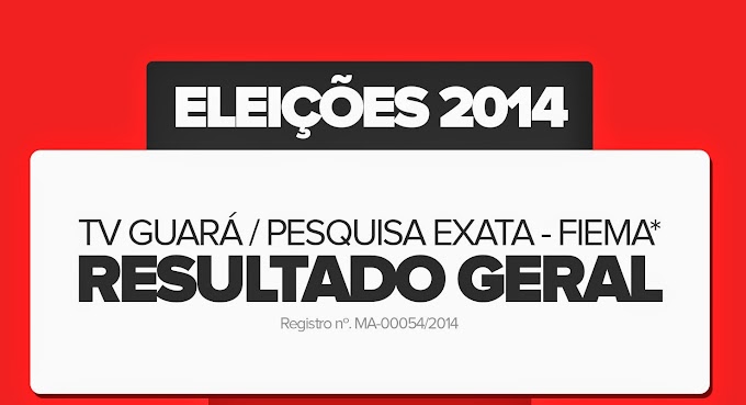 Resultado da Pesquisa Exata/Fiema/TVGuará para deputado Federal e Deputado Estadual