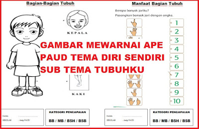 Gambar Mewarnai APE PAUD Tema Diri Sendiri Sub Tema Tubuhku Semester 1