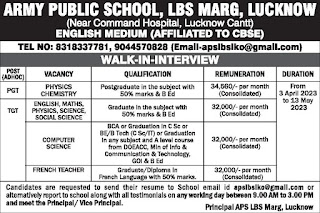 APS Lucknow Recruitment 2023