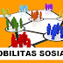 Soal dan Materi Mobilitas Sosial IPS SMP Kelas 8 Kurikulum 2013 (Seri 1)