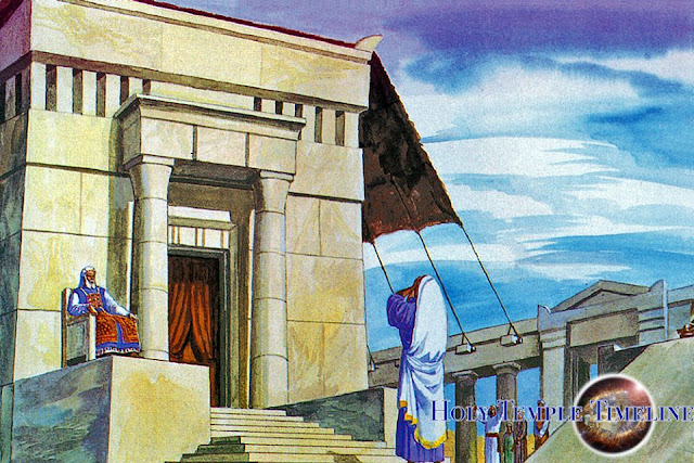 Will the Temple be Rebuilt in Shiloh?