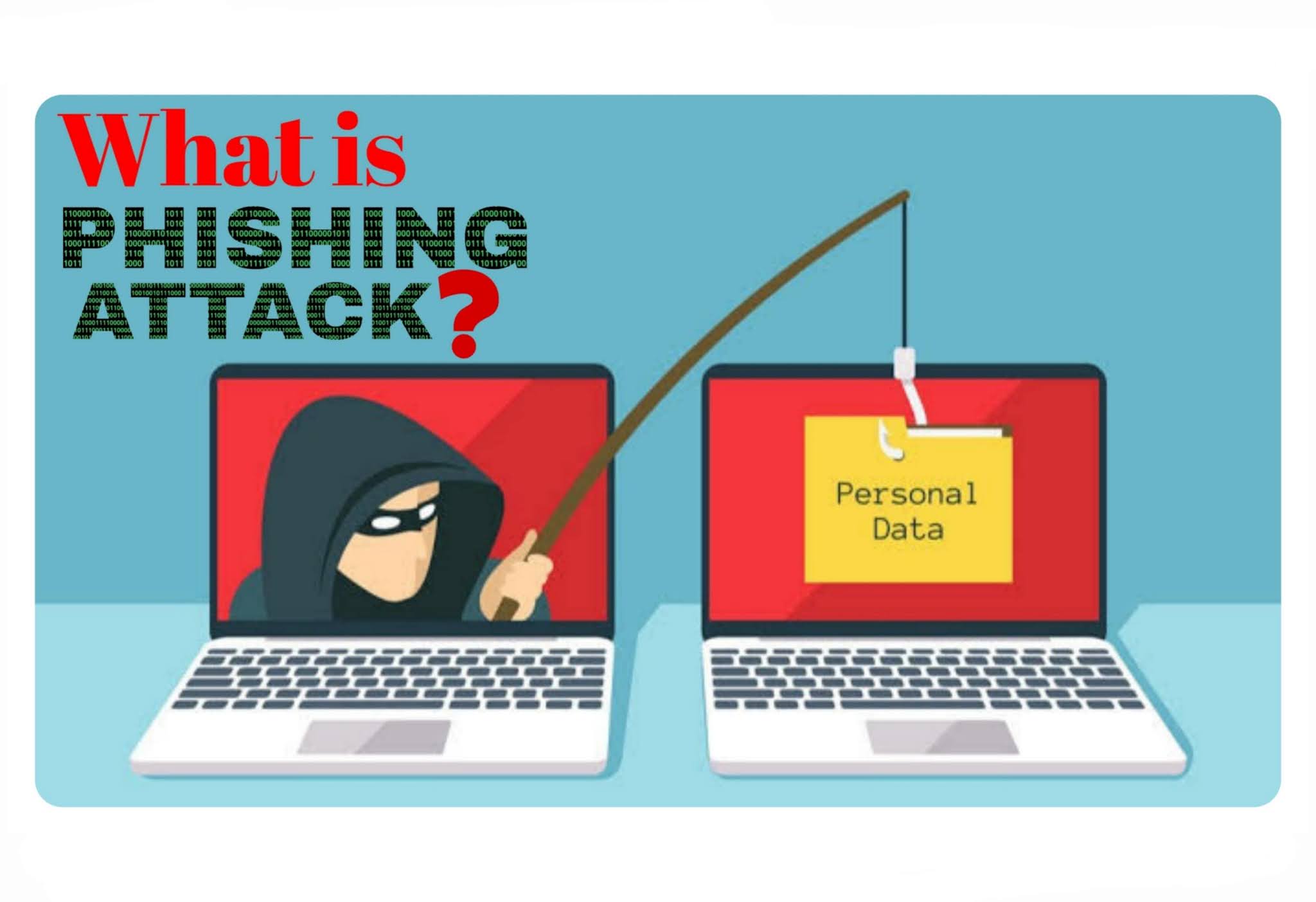 what is phishing attacks