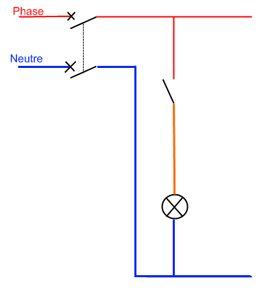 schema devollopé du simple allumage