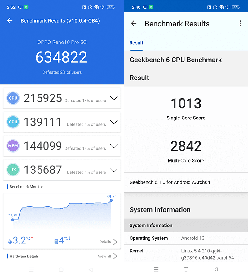 AnTuTu and GeekBench results