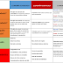 CUADRO RESUMEN SISTEMAS ECONÓMICOS