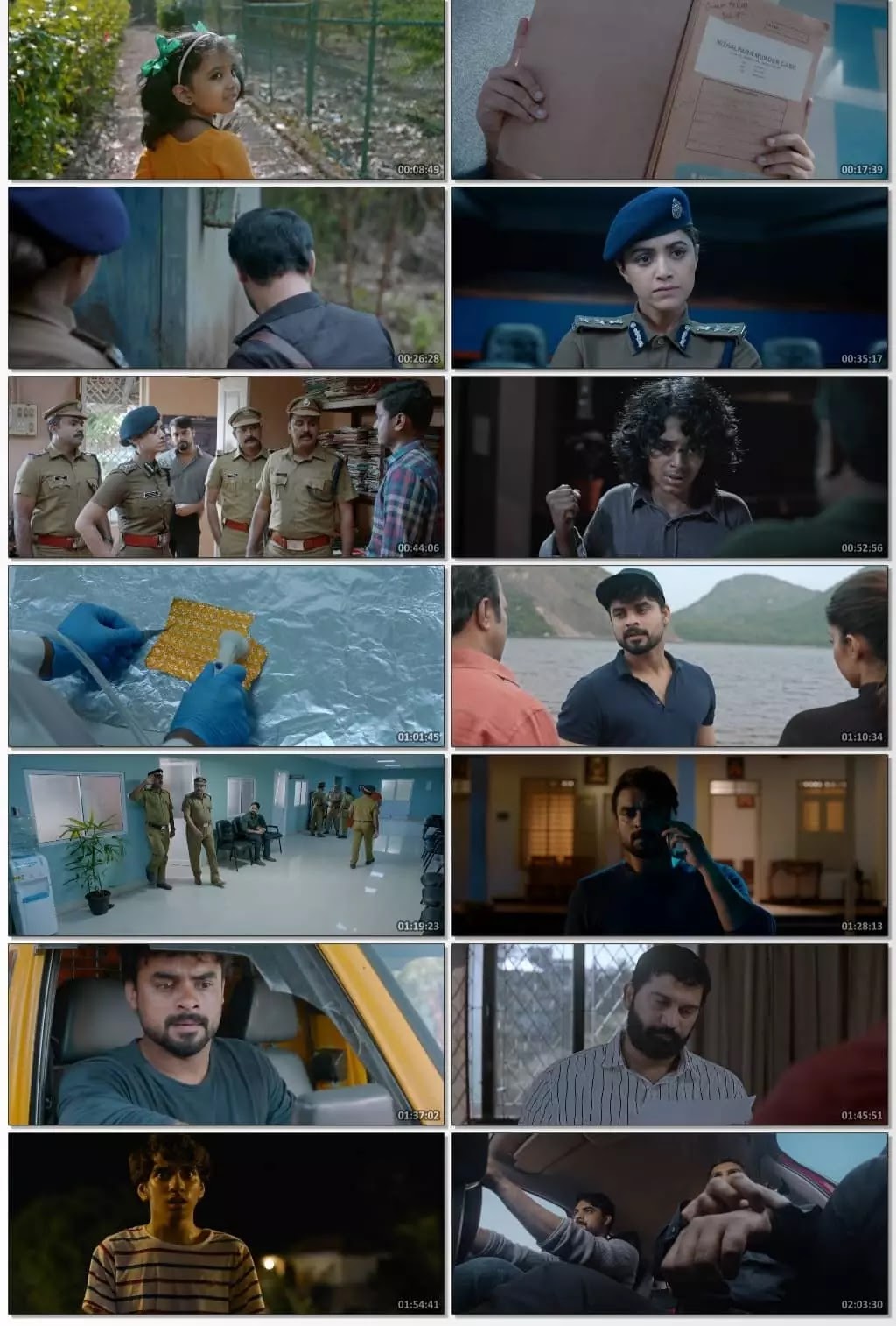 Forensic 2020 South Hindi Dubbed HD 480p  720p Download