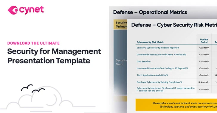 [eBook] The Ultimate Security for Management Presentation Template