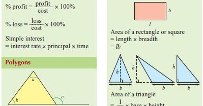 Senarai Formula PMR - Matematik Inspirasiku