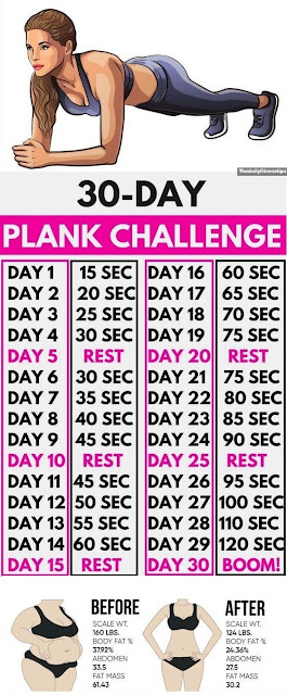 plank-challenge-for-weight-loss