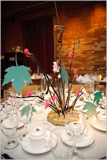 non floral wedding centerpieces ideas