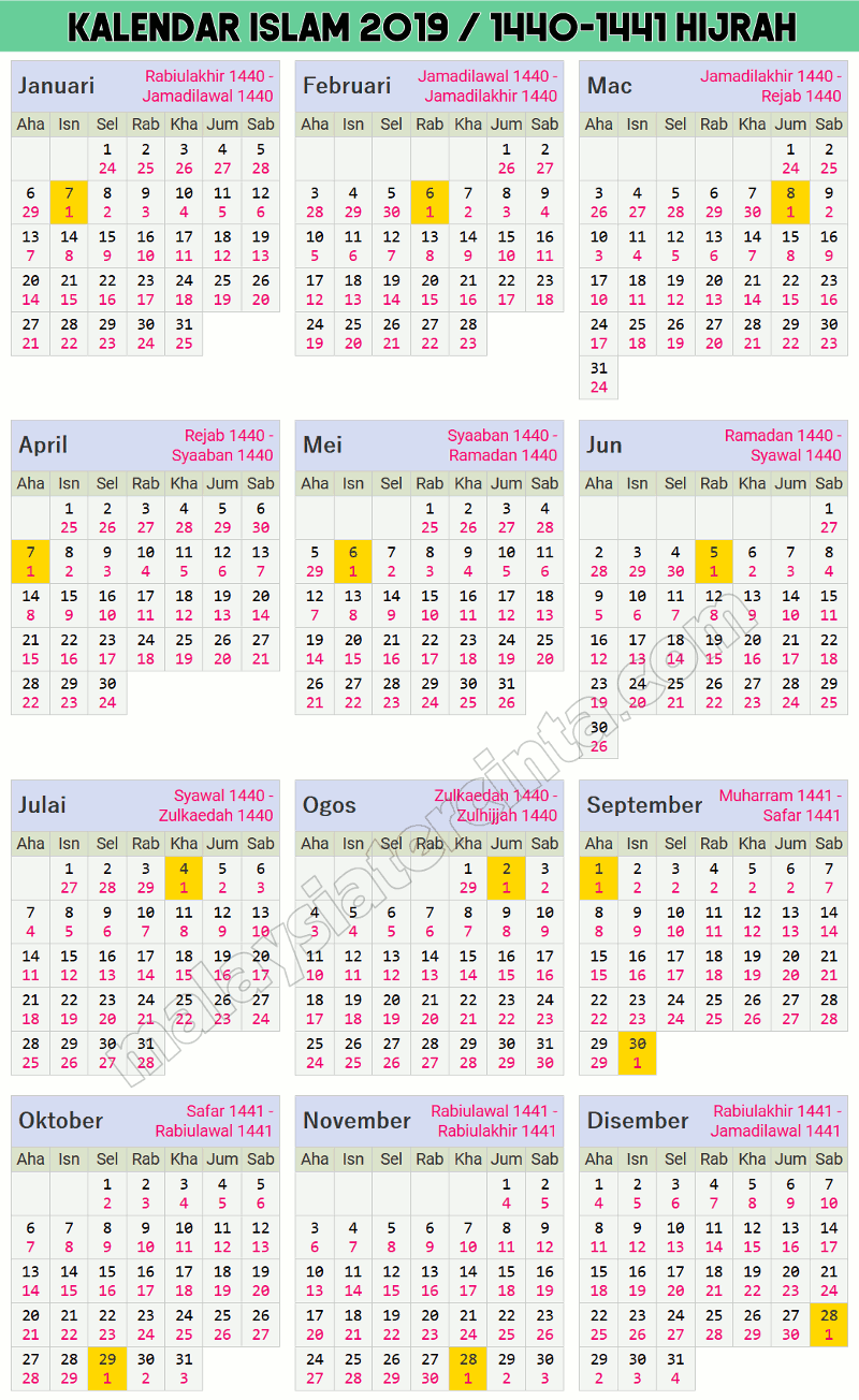 Kalendar Islam 2019 Masihi / 1440-1441 Hijrah