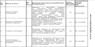 Senior Project Consultants,Project Consultants and Junior Project Consultant BE B.Tech ME M.Tech Diploma Engineering Jobs Cochin Port Trust