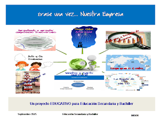 erase una vez nuestra empresa, eduPLEmooc, indor, educación secundaria y bachiller