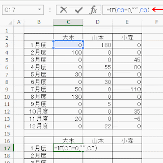 IF関数を使った式を入力