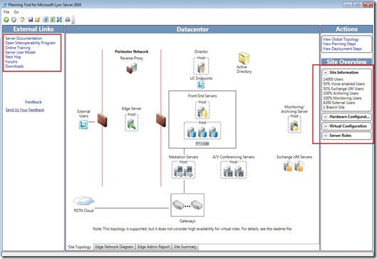 LyncPT - datacenterview-markup