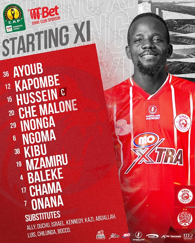 Kikosi cha Simba SC vs Wydad Today 19 December 2023 