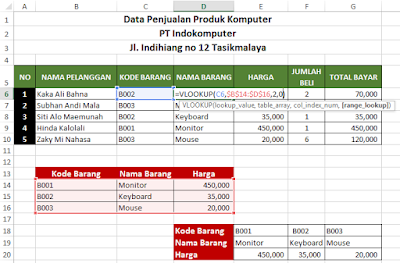 http://belajarmicrosoftexceloffice.blogspot.co.id/