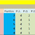 Liga Añatuyense de Fútbol: Fin de año. Sp. Comercio (H) 4 - Boca Jrs. (A) 1