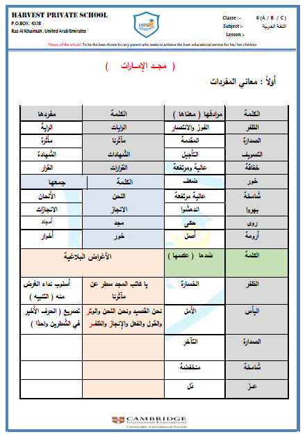 أوراق عمل مجد الامارات فـي اللغة العربيـة للصف السادس