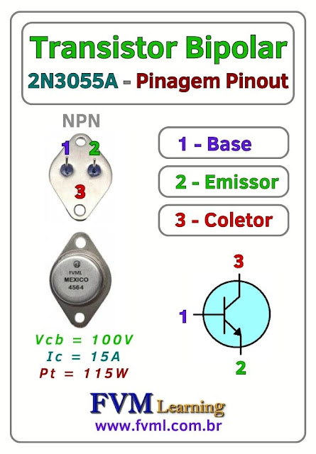 Datasheet-Pinagem-Pinout-Transistor-NPN-2N3055A-Características-Substituições-fvml