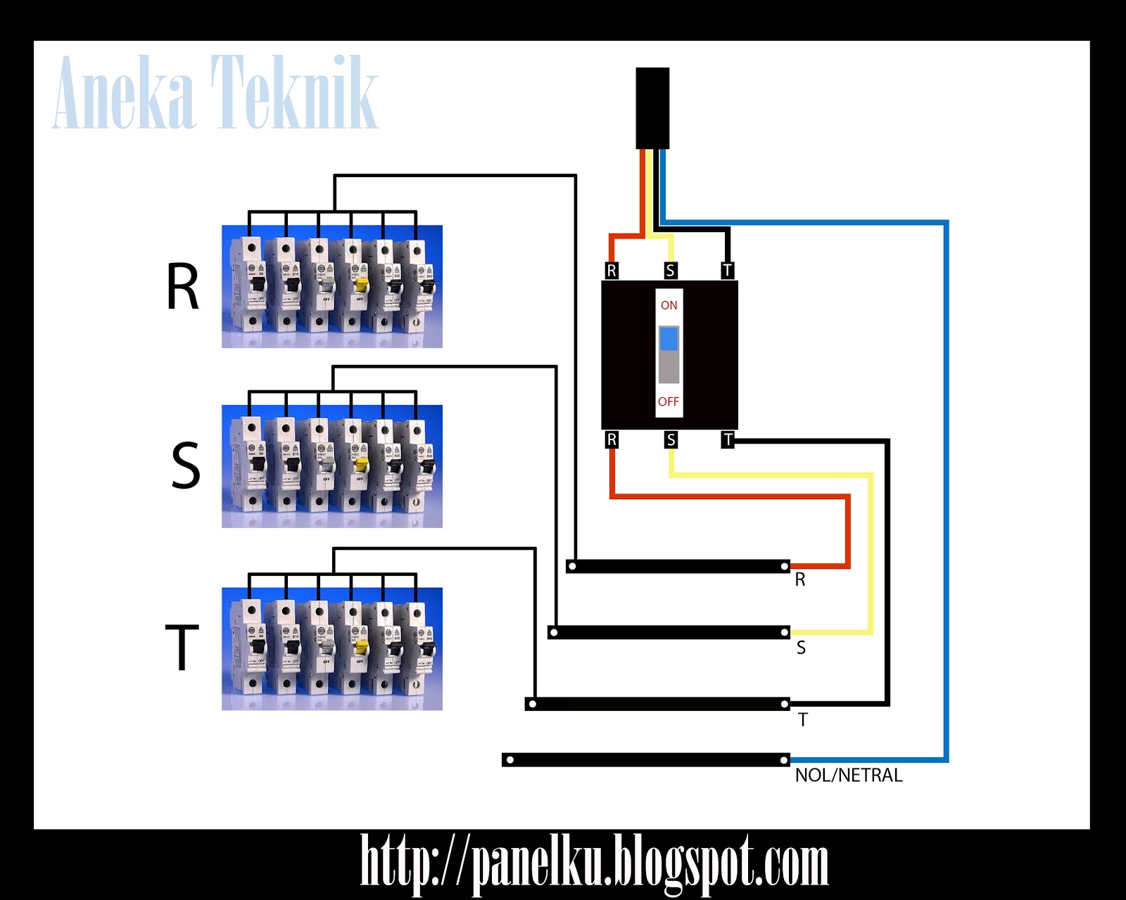 Aneka teknik: Cara buat panel listrik 3 phase