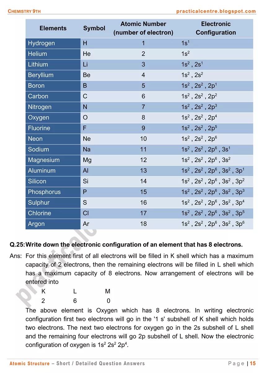 atomic-structure-short-and-detailed-question-answers-15