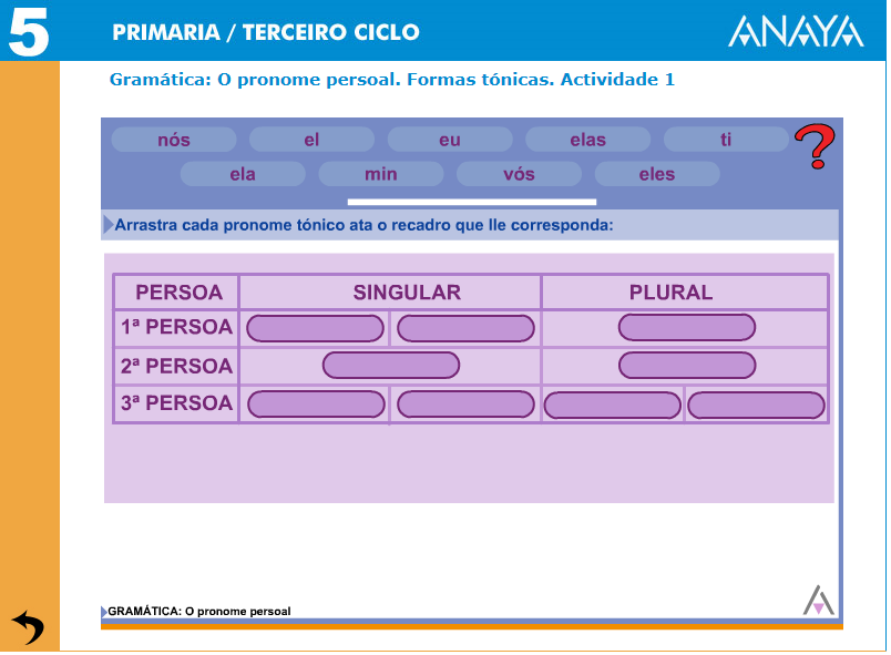 http://centros.edu.xunta.es/ceipcampolongo/intraweb/Recunchos/5/Lengua_galega/Lingua_galega_Anaya-2/datos/rdi/U10/03.htm