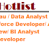 AJ's Hotlist - Tableau, Qlikview, Certified Salesforce, .Net, Data Analyst, BI Analyst Available