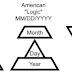 Microsoft Dynamics NAV 2016 -  How to Change Web Client Date Format.