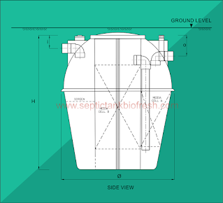 septic tank biotech